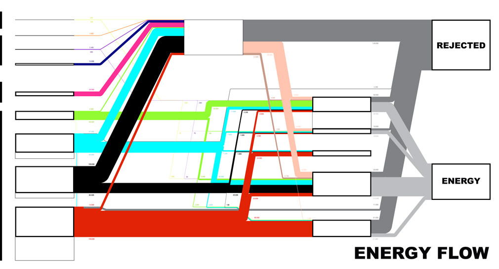 Erika Artaker Energyflow β project β icon
